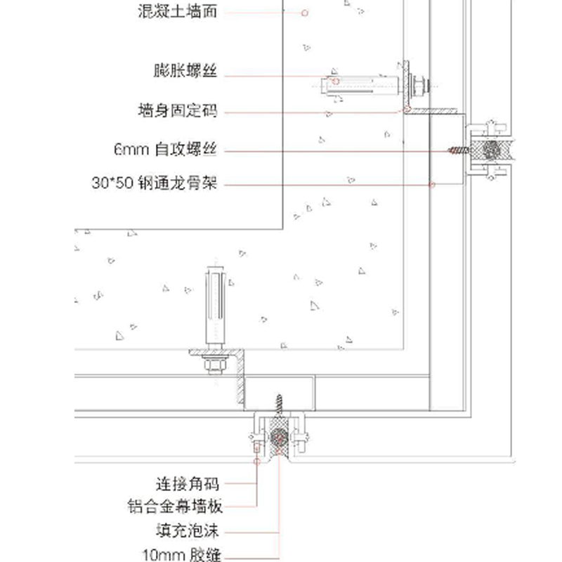 金(jīn)屬幕牆系統