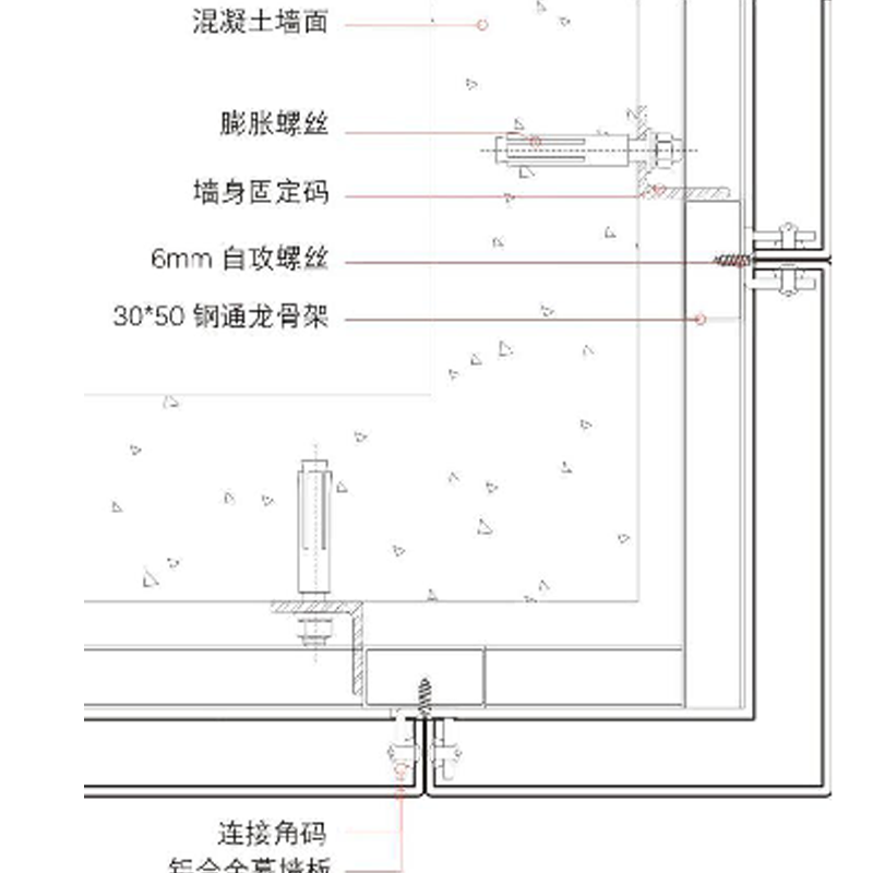 金(jīn)屬幕牆系統