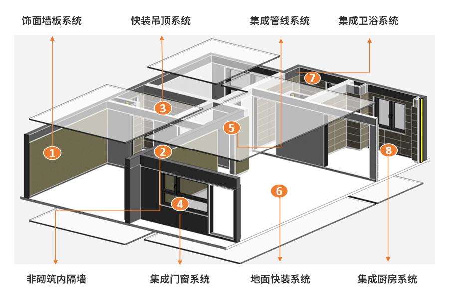 圖片名稱