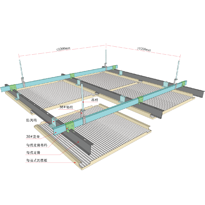 金(jīn)屬瓦楞複合闆系統