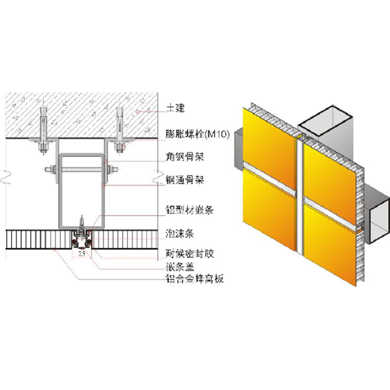 金(jīn)屬蜂窩複合闆系統